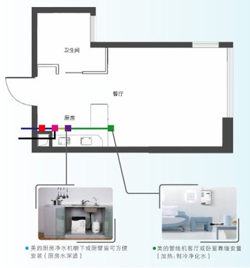 億家凈水_SHUI.CN