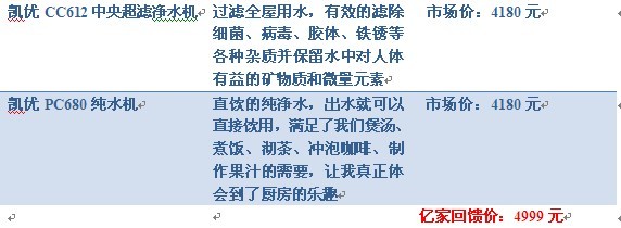 億家凈水_SHUI.CN