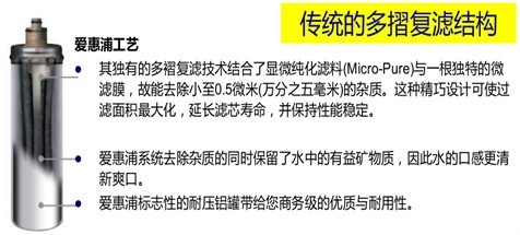 億家凈水_SHUI.CN