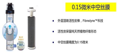 億家凈水_SHUI.CN