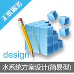 測量單