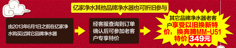 億家凈水_SHUI.CN