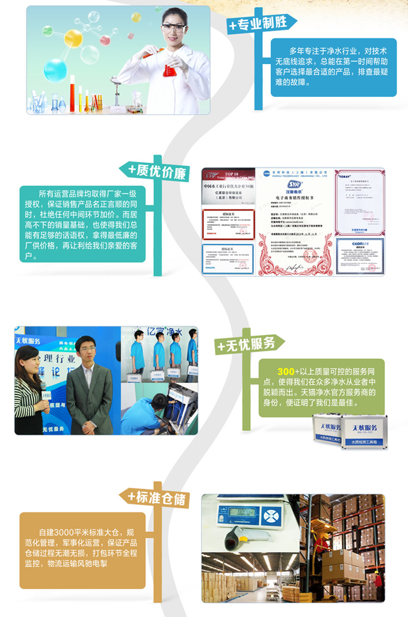 億家凈水_SHUI.CN