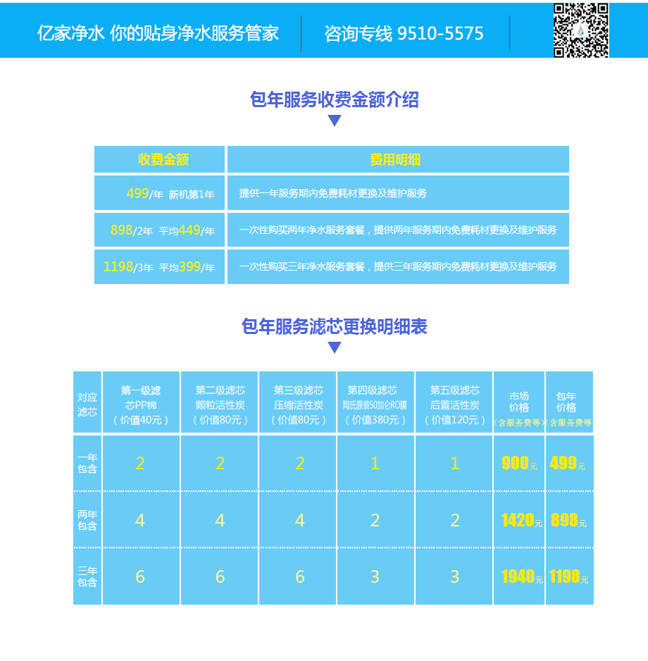 億家凈水_SHUI.CN