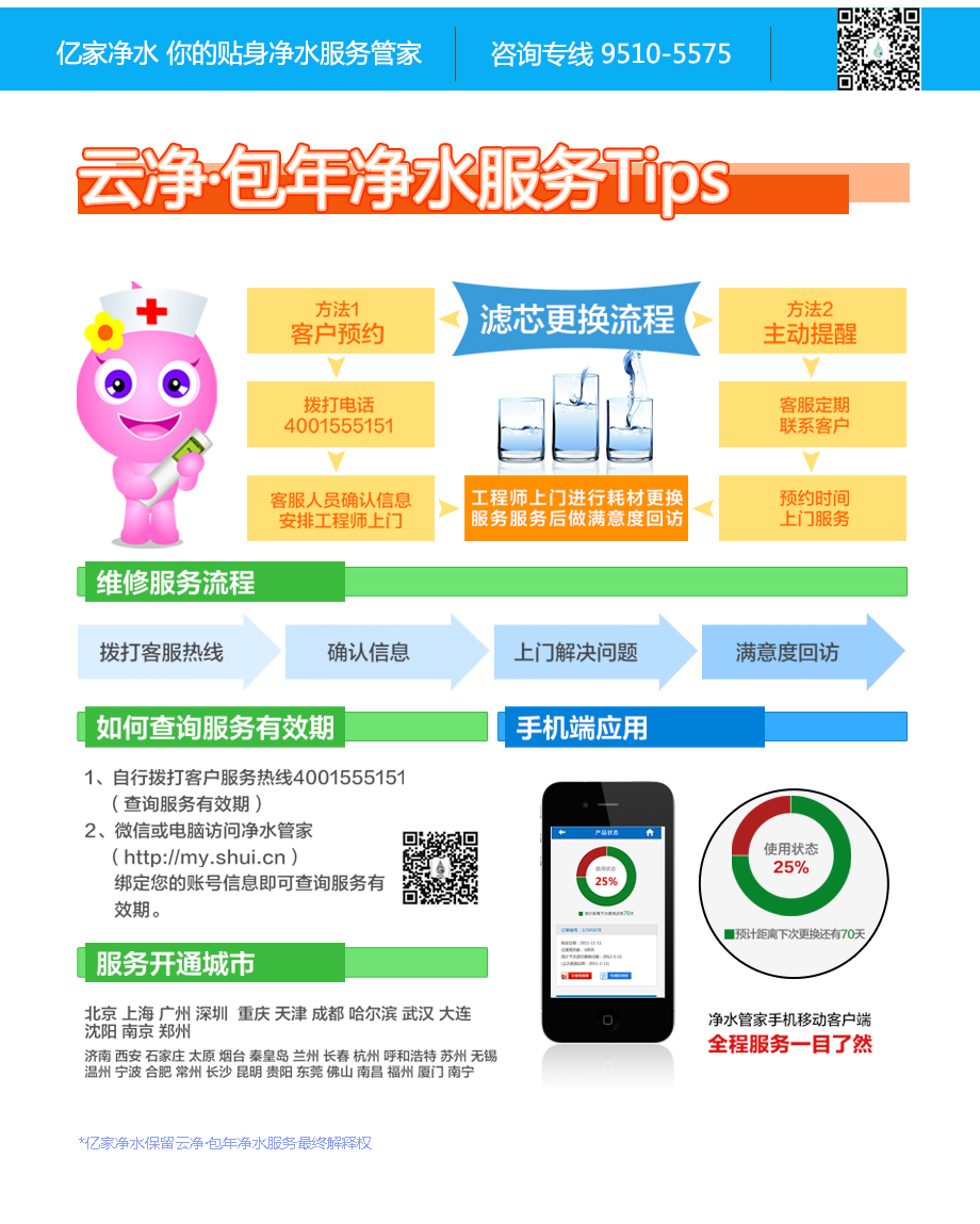 億家凈水_SHUI.CN
