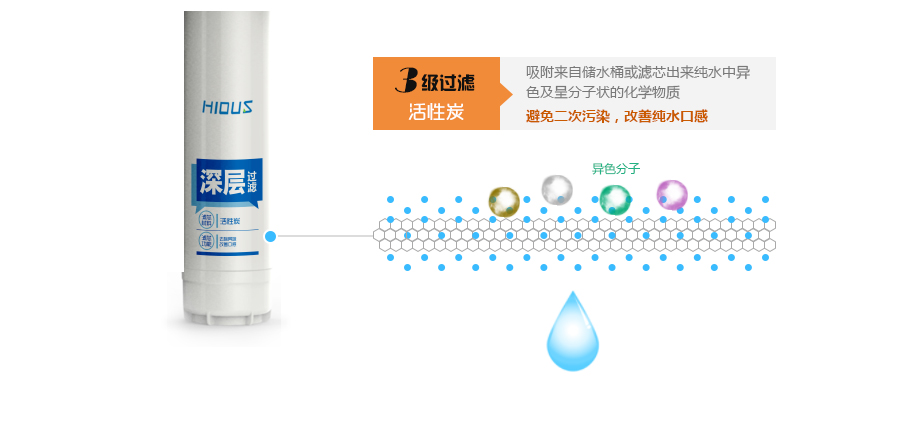 億家凈水_SHUI.CN