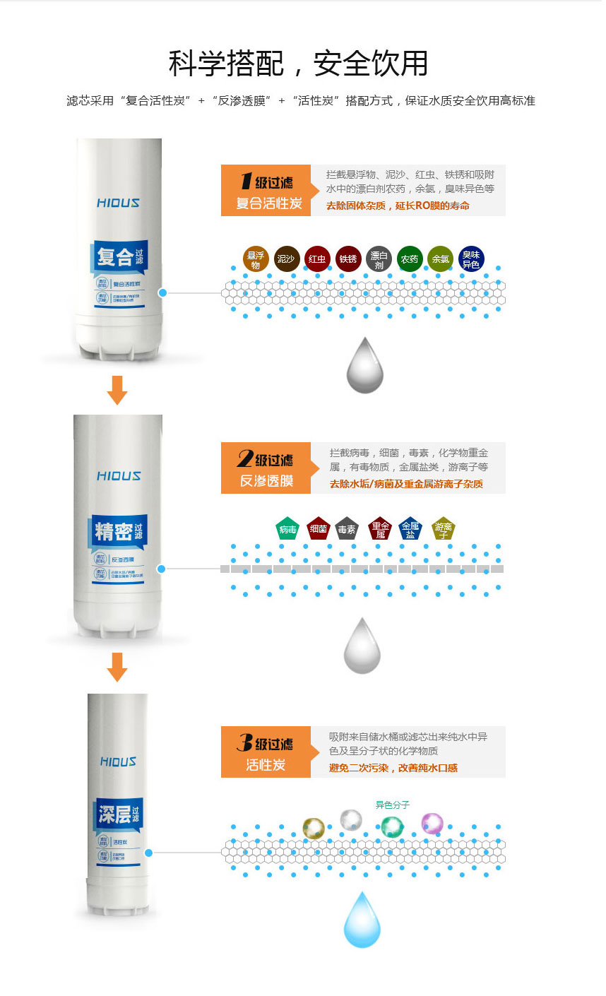 億家凈水_SHUI.CN