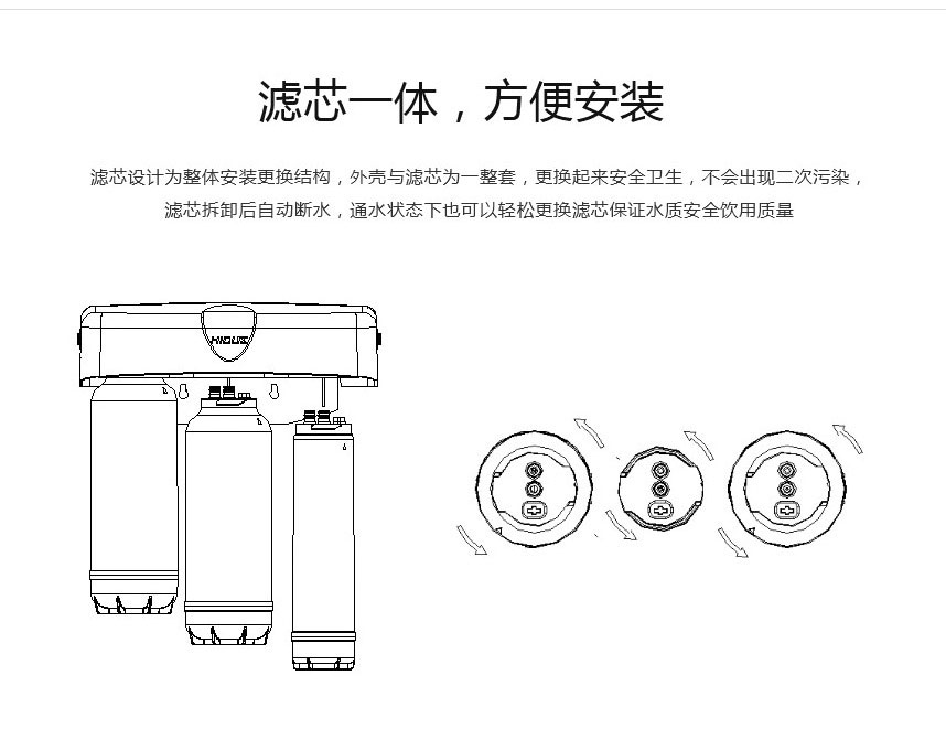 億家凈水_SHUI.CN