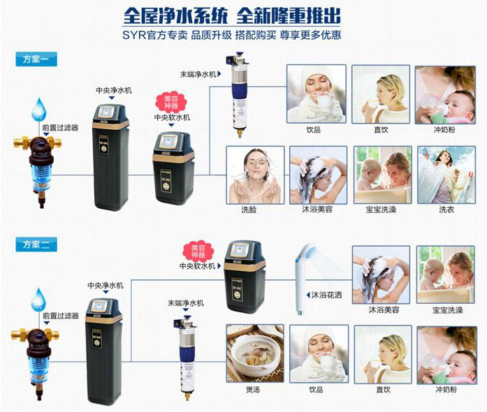 億家凈水_SHUI.CN