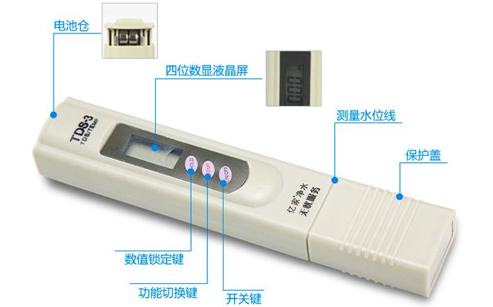 億家凈水_SHUI.CN
