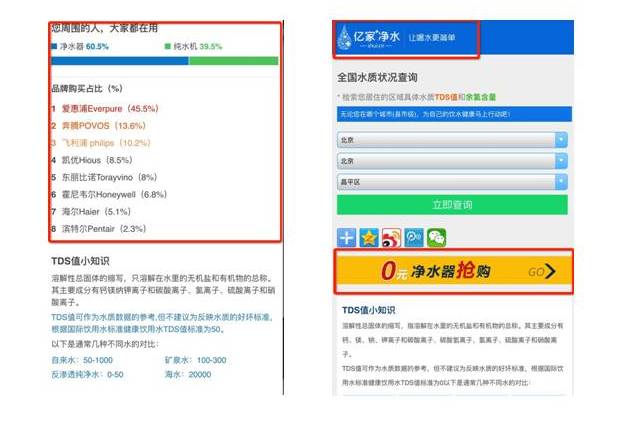 億家凈水_SHUI.CN