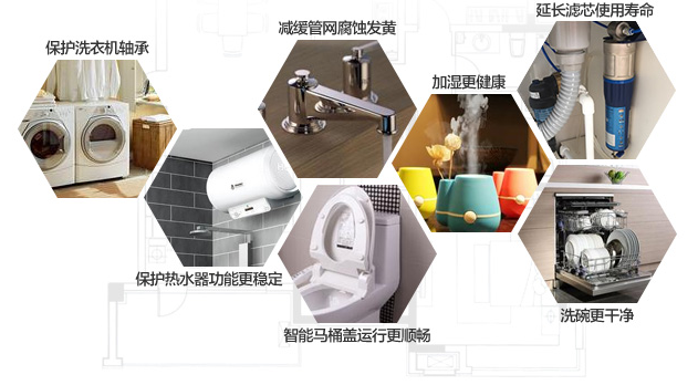 億家凈水_SHUI.CN