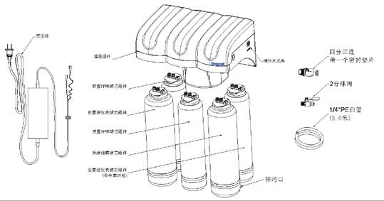 億家凈水_SHUI.CN