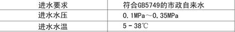 億家凈水_SHUI.CN