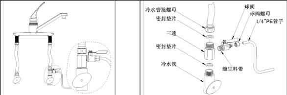 億家凈水_SHUI.CN