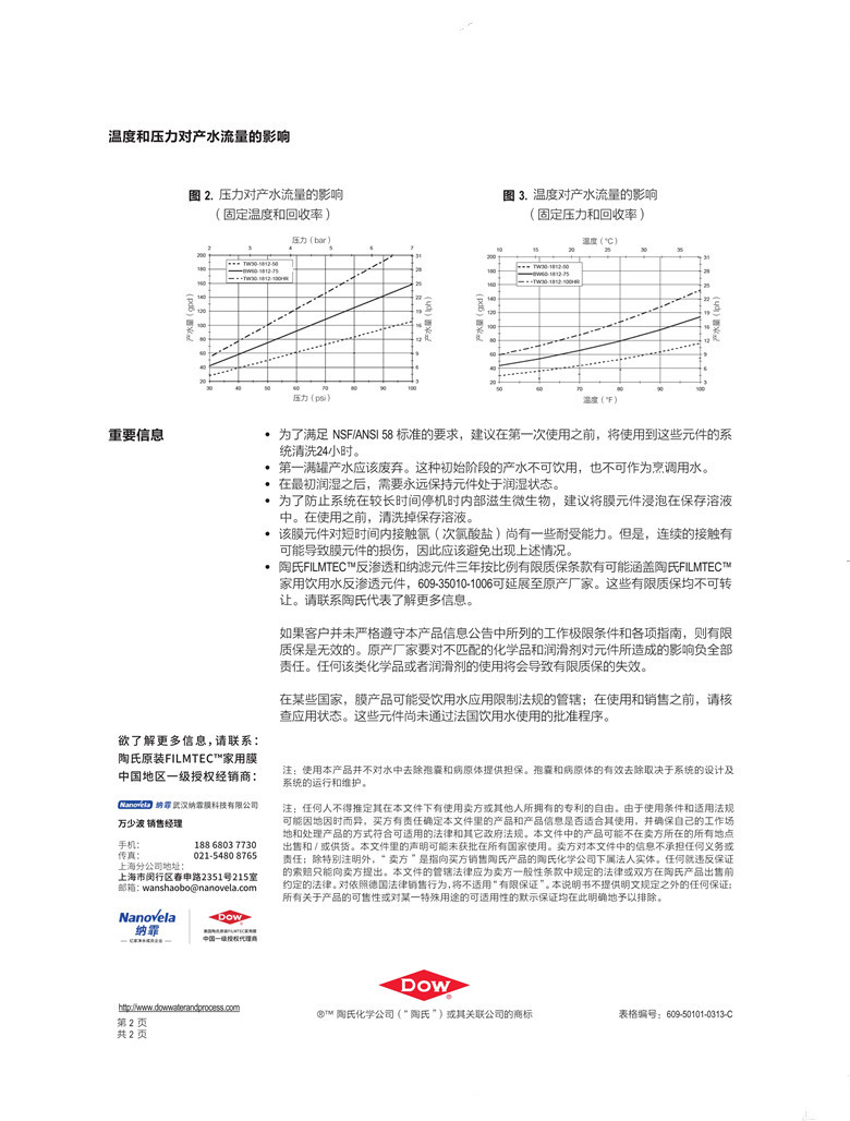 億家凈水_SHUI.CN