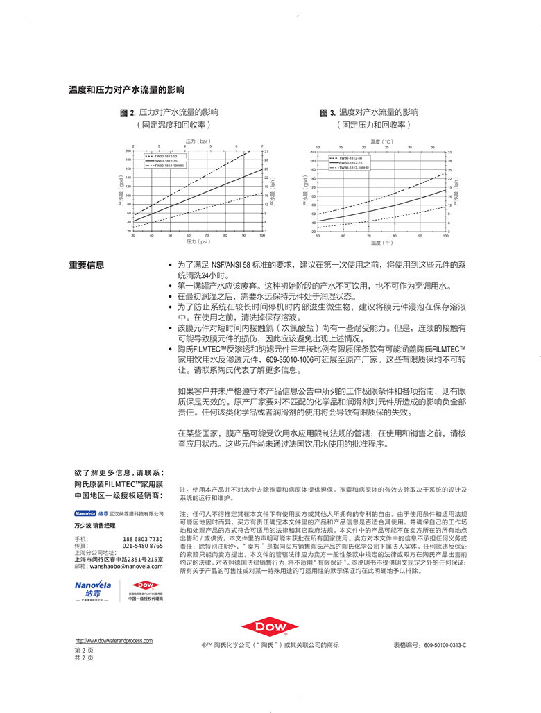 億家凈水_SHUI.CN