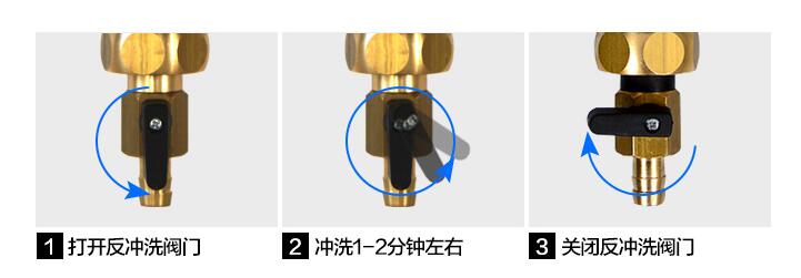億家凈水_SHUI.CN