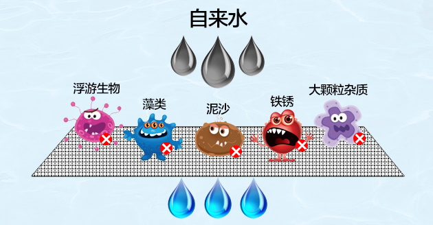 億家凈水_SHUI.CN