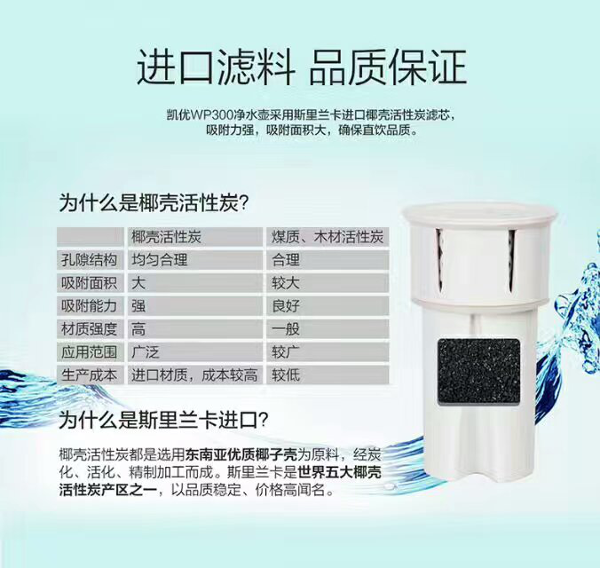 億家凈水_SHUI.CN