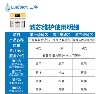 億家凈水_SHUI.CN