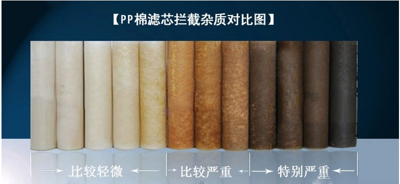 億家凈水_SHUI.CN