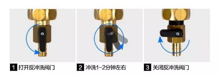 億家凈水_SHUI.CN
