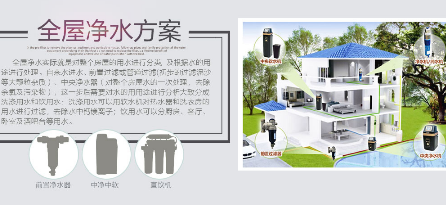 億家凈水_SHUI.CN
