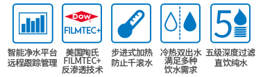 億家凈水_SHUI.CN