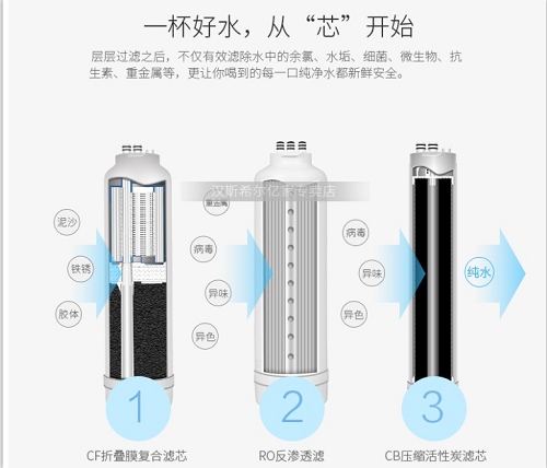 億家凈水_SHUI.CN