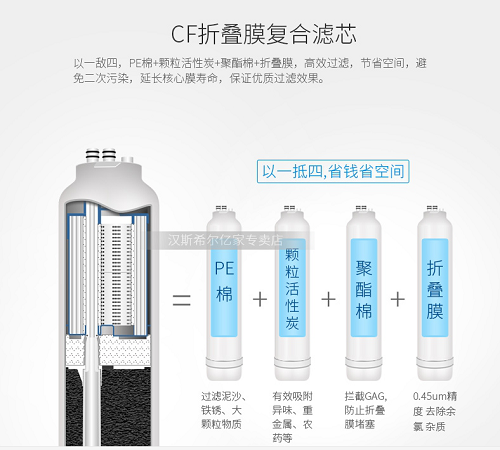 億家凈水_SHUI.CN