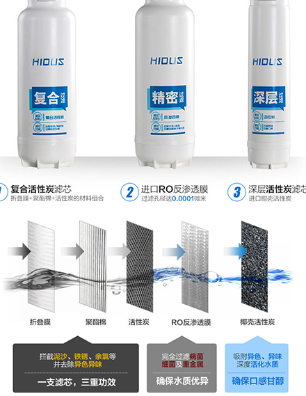 億家凈水_SHUI.CN