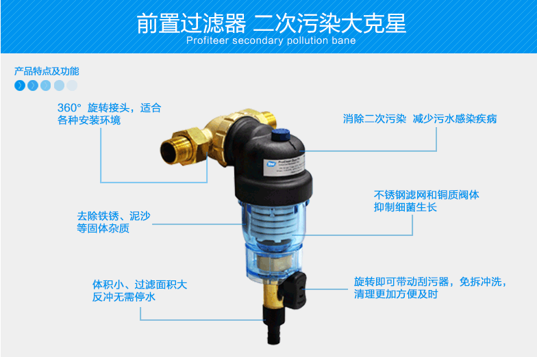 億家凈水_SHUI.CN