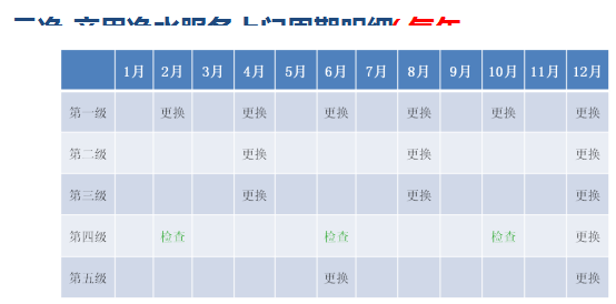 億家凈水_SHUI.CN