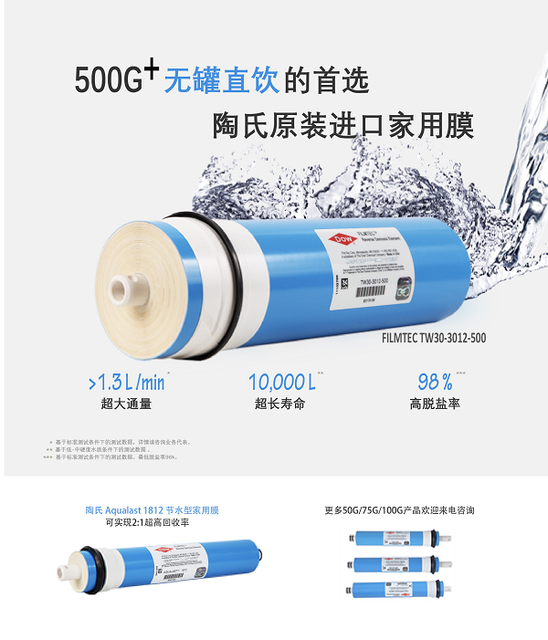 億家凈水_SHUI.CN