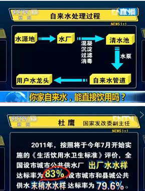 億家凈水_SHUI.CN