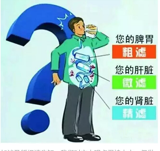 億家凈水_SHUI.CN