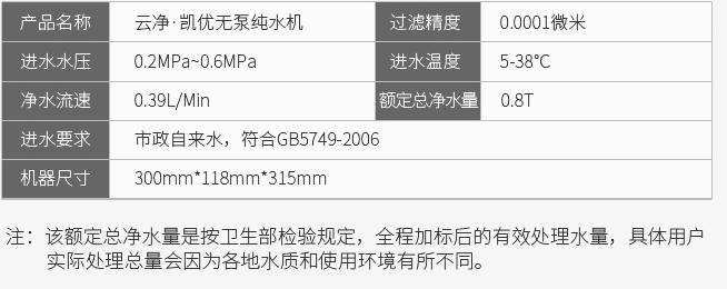 億家凈水_SHUI.CN