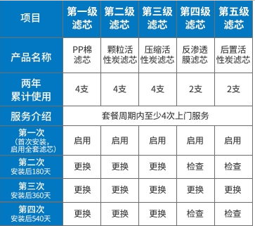億家凈水_SHUI.CN