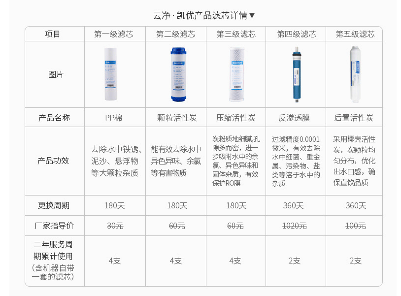 億家凈水_SHUI.CN