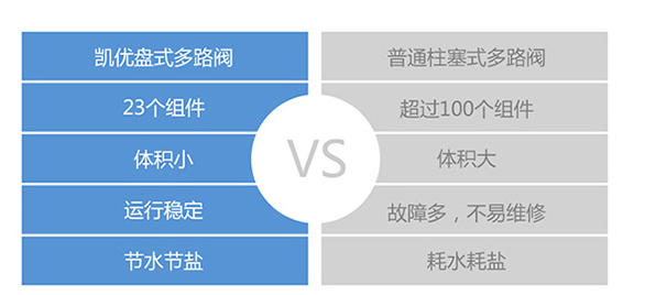 億家凈水_SHUI.CN