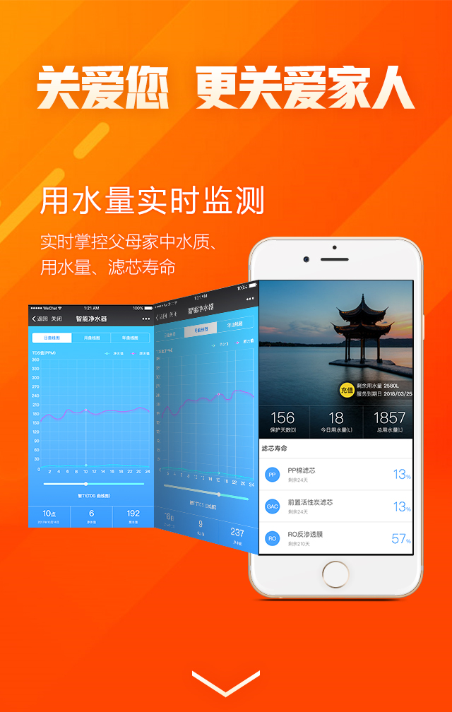 億家凈水_SHUI.CN