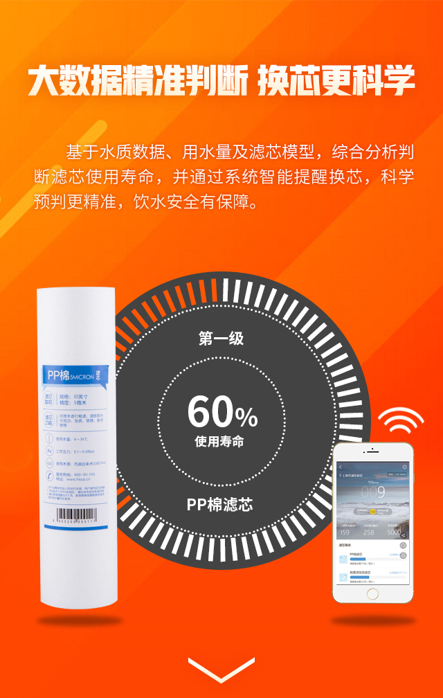 億家凈水_SHUI.CN