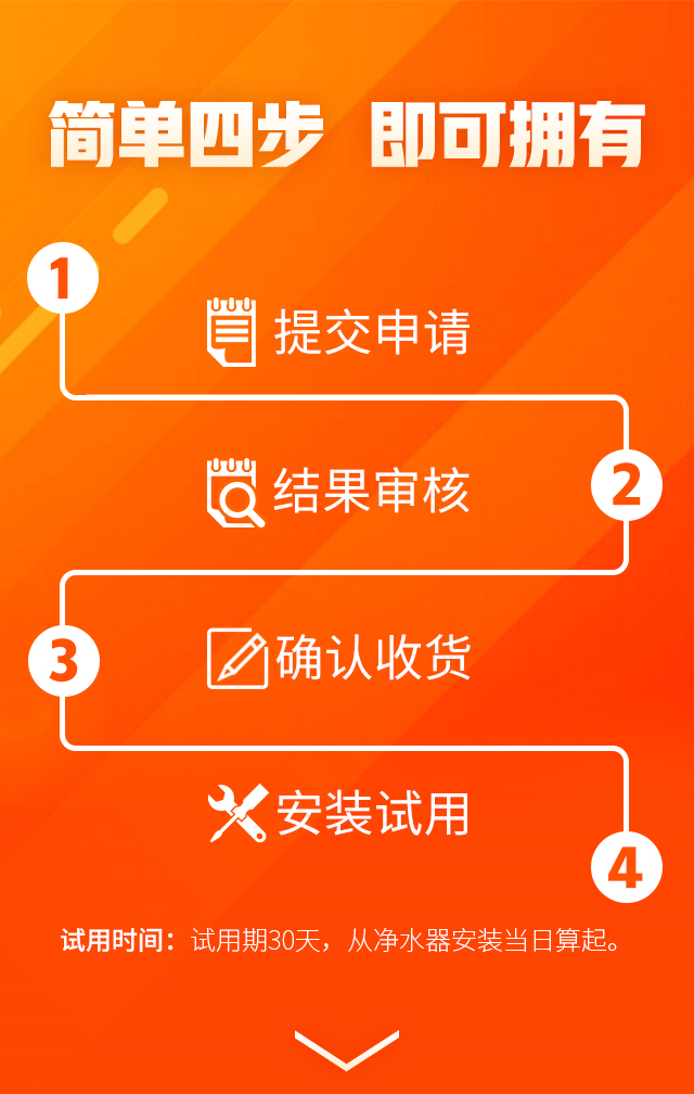 億家凈水_SHUI.CN