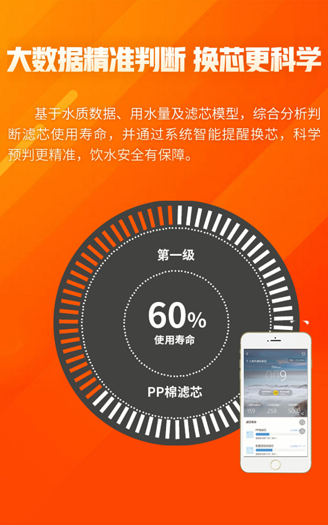 億家凈水_SHUI.CN