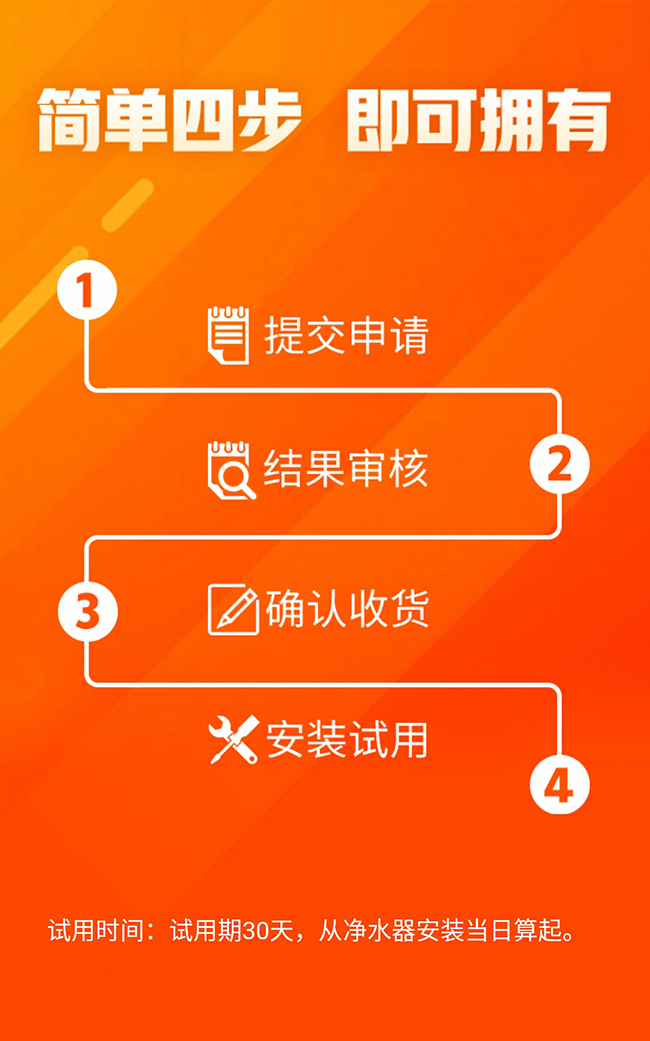 億家凈水_SHUI.CN