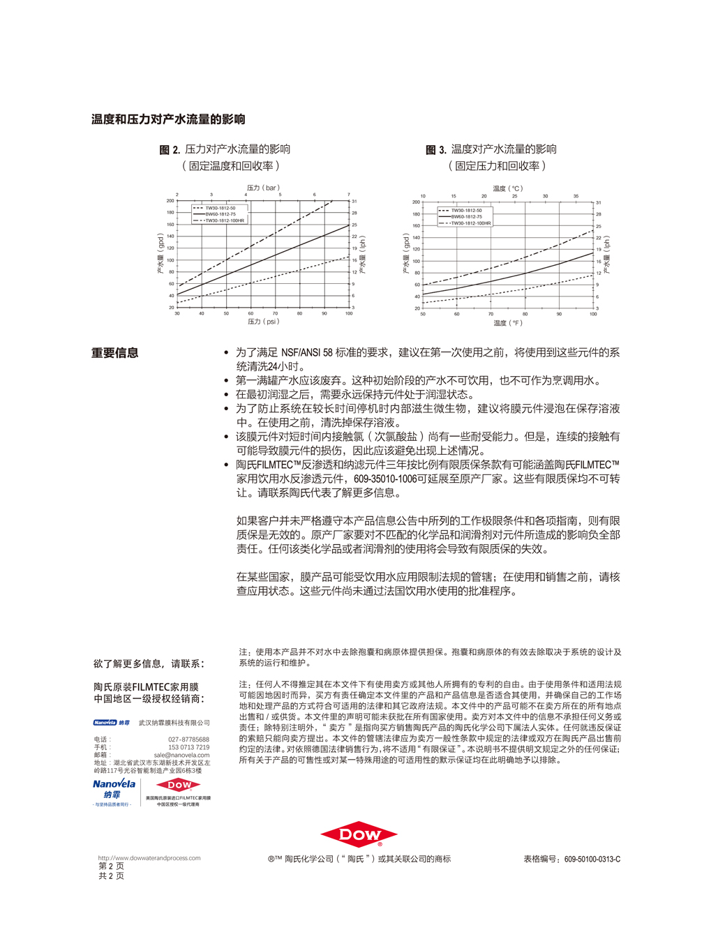 億家凈水_SHUI.CN