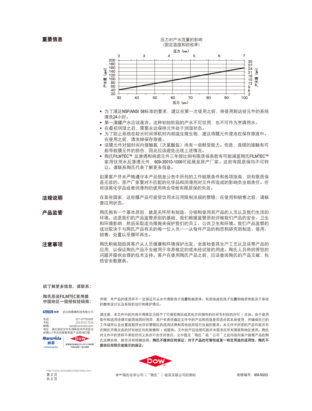 億家凈水_SHUI.CN