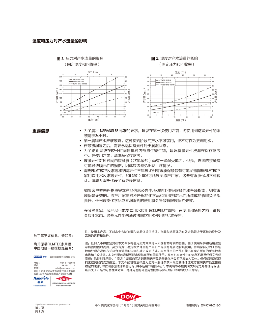 億家凈水_SHUI.CN