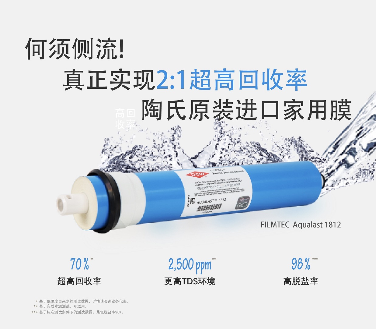 陶氏新一代AQUALAST? 1812節水型家用反滲透膜元件登陸中國市場